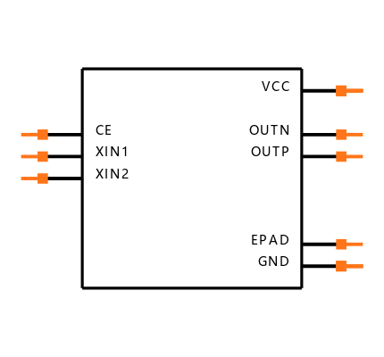 CDC421A156RGET Symbol