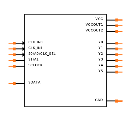 CDCE706PWG4 Symbol