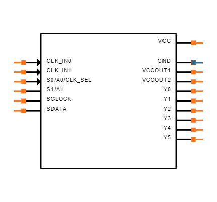 CDCE906PWG4 Symbol