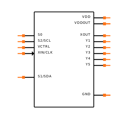 CDCE925PWG4 Symbol