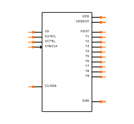 CDCE949PWR Symbol