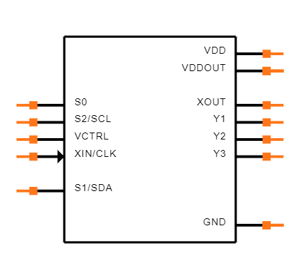 CDCEL913IPWRQ1 Symbol
