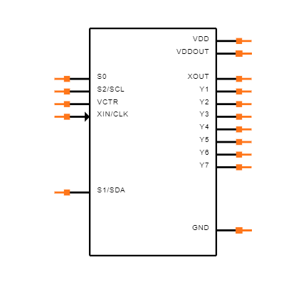 CDCEL937QPWRQ1 Symbol