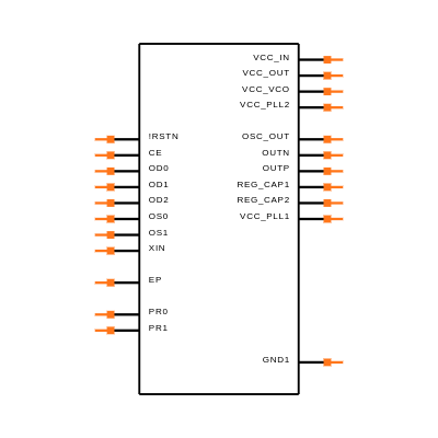 CDCM61001RHBR Symbol