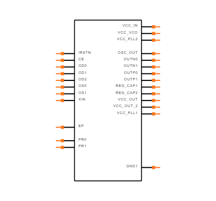 CDCM61002RHBT Symbol