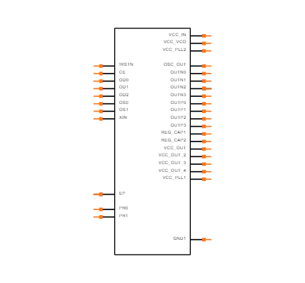 CDCM61004RHBT Symbol