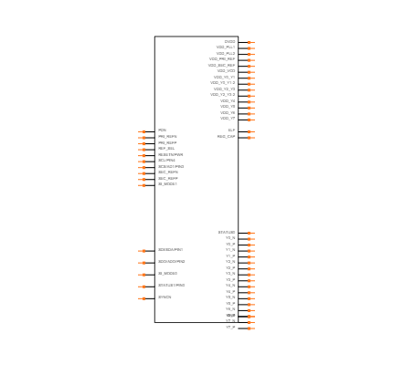 CDCM6208V2RGZT Symbol