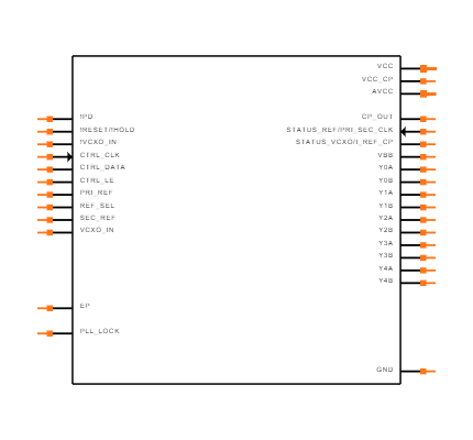 CDCM7005RGZRG4 Symbol