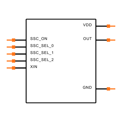 CDCS501PW Symbol