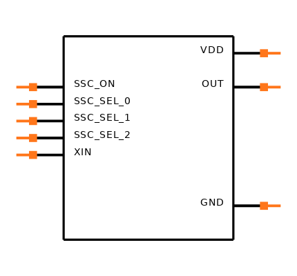 CDCS501PWR Symbol