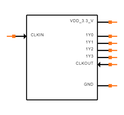 CDCVF2505IDRQ1 Symbol