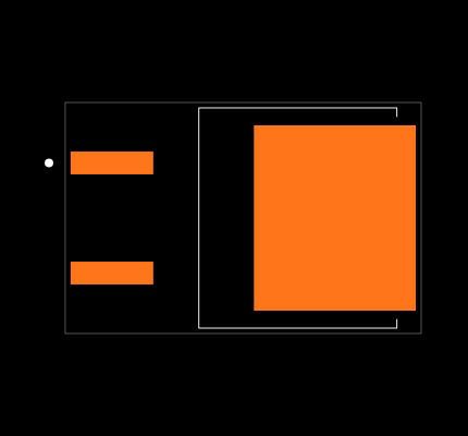 CSD19505KTTT Footprint