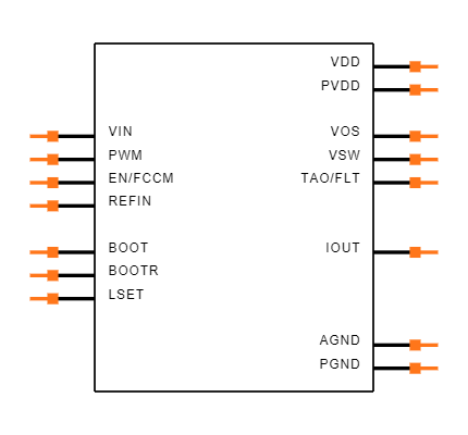 CSD95481RWJ Symbol