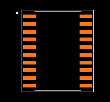 CY74FCT244CTSOC Footprint