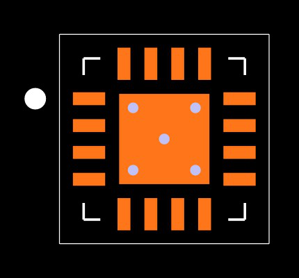 DAC43608RTER Footprint