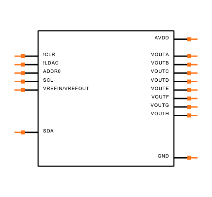 DAC5578SPW Symbol