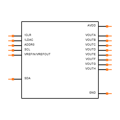DAC5578SPWR Symbol