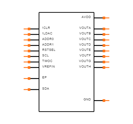DAC5578SRGER Symbol