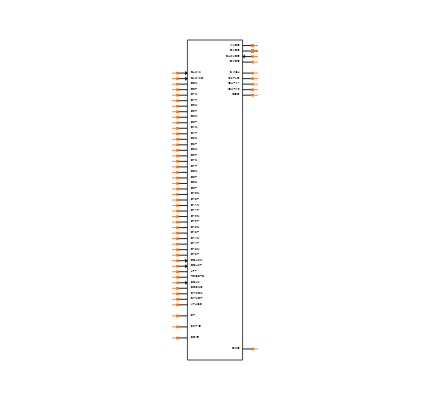 DAC5681ZIRGCT Symbol
