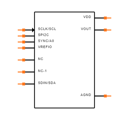 DAC60501ZDGSR Symbol