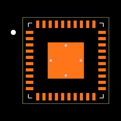 DAC61408RHAR Footprint
