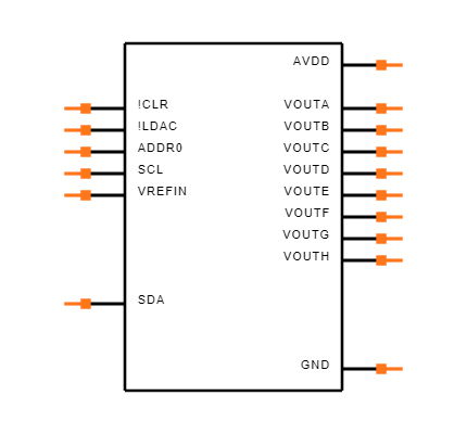 DAC6578SPW Symbol