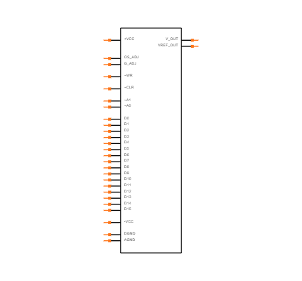 DAC712PB Symbol