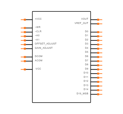 DAC712UL Symbol