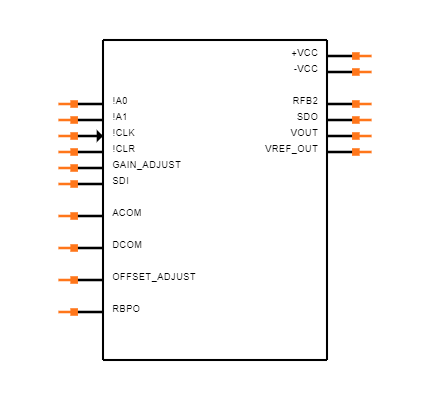 DAC714P Symbol