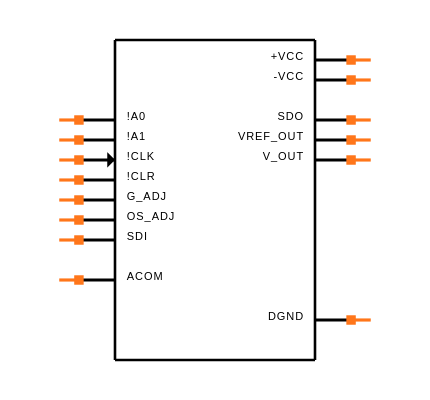 DAC716PB Symbol