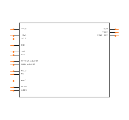DAC716UB/1KG4 Symbol