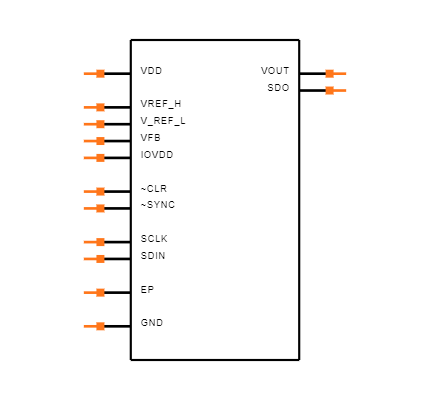 DAC7551IDRNT Symbol