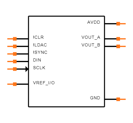 DAC7562SQDGSRQ1 Symbol