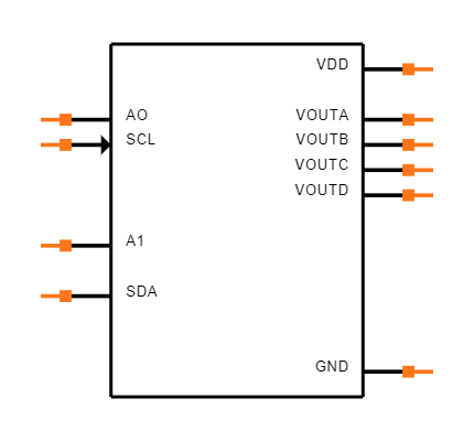 DAC7574IDGS Symbol