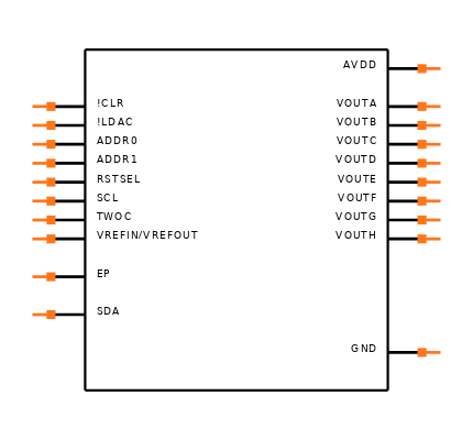 DAC7678SRGER Symbol