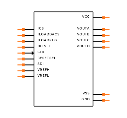 DAC7715U/1KG4 Symbol