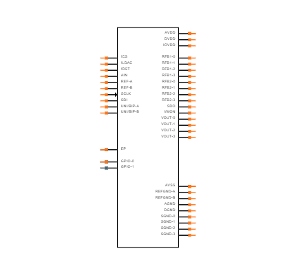 DAC7716SRHAR Symbol