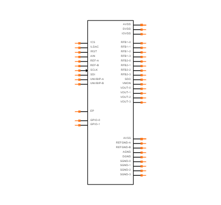 DAC7716SRHAT Symbol