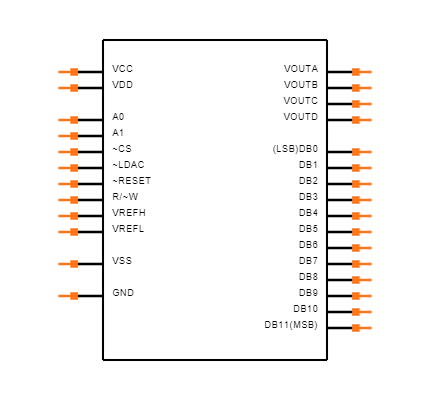 DAC7725NB Symbol