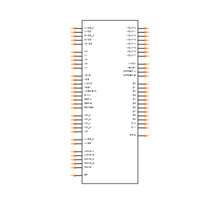 DAC7728SRTQT Symbol