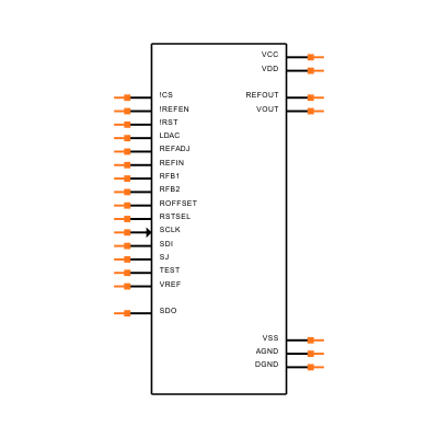 DAC7731EC Symbol