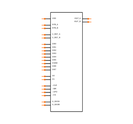 DAC7801KU/1K Symbol