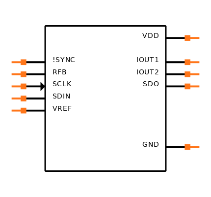DAC7811IDGSRG4 Symbol