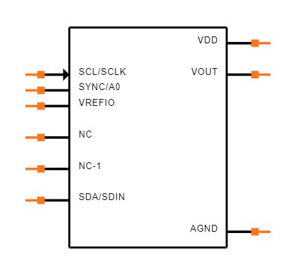 DAC80501MDGSR Symbol