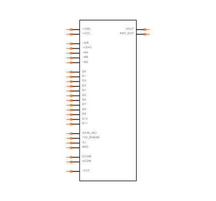 DAC811JP Symbol