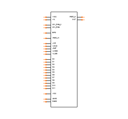 DAC813JP Symbol
