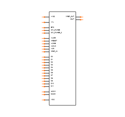 DAC813KP Symbol
