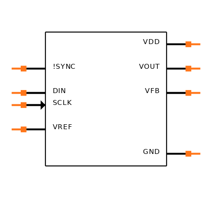 DAC8560ICDGKR Symbol