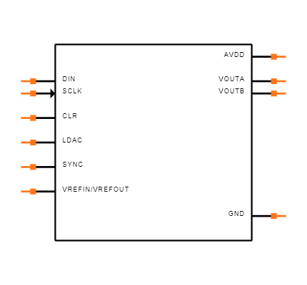 DAC8563TDGSR Symbol