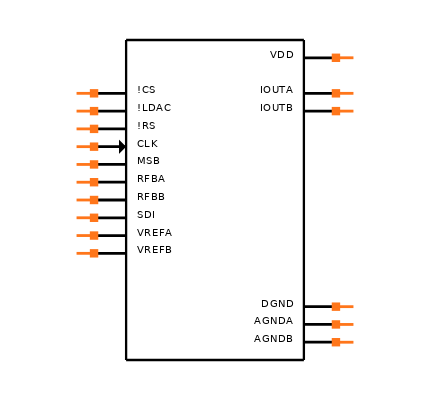 DAC8812ICPWG4 Symbol